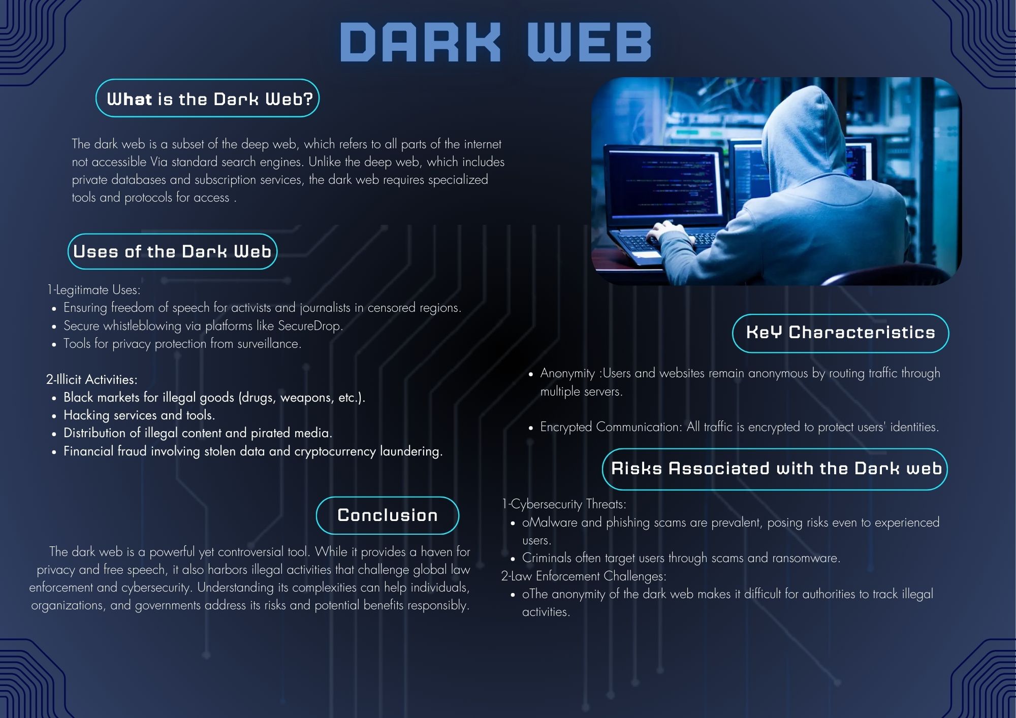 Dark Web